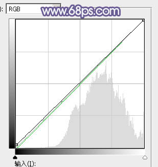 Photoshop调出唯美的淡蓝色草地美女图片