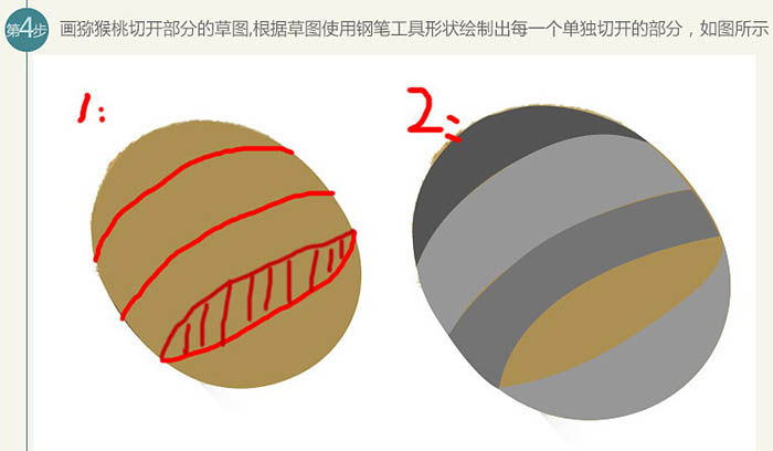 PS制作猕猴桃被旋转切开的动感瞬间