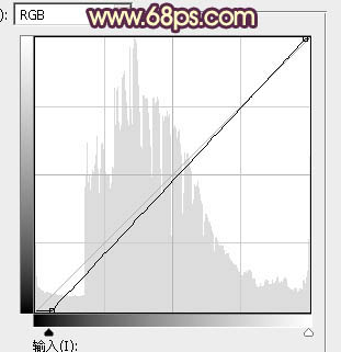 Photoshop设计制作梦幻浪漫的七夕情人节金色立体字