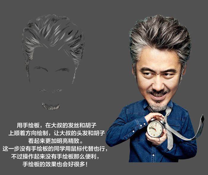 Photoshop利用液化工具快速把大叔的照片转为调皮的Q版大头像