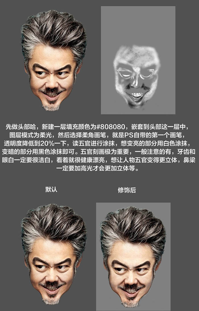 Photoshop利用液化工具快速把大叔的照片转为调皮的Q版大头像