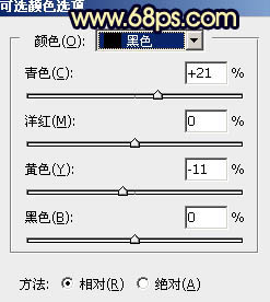 Photoshop将旷野人物图片打造柔美的秋季黄褐色