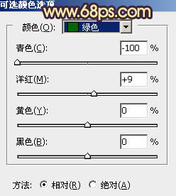 Photoshop调出灿烂的秋季晨曦色草地上的情侣图片