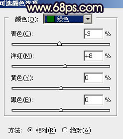 Photoshop调出暗调晨曦红褐色草原人物图片