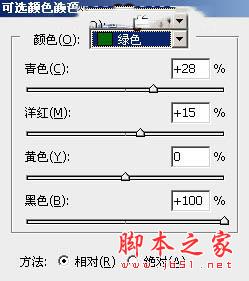 Photoshop为草原人物图片打造偏灰的秋季黄褐色