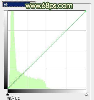 Photoshop调出暗调秋季高对比暖色草地上的美女图片