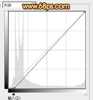 Photoshop����һ��Ư������ȼ�յ�С����