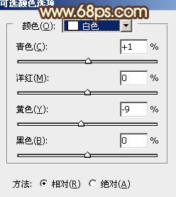 Photoshop为荷塘边的人物调出大气的晨曦暗黄色