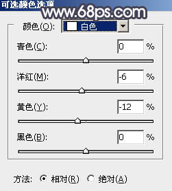 Photoshop将铁轨人物图片打造出昏暗的秋季效果