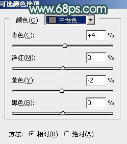 Photoshop调制出清新甜美的青绿色湖边人物图片