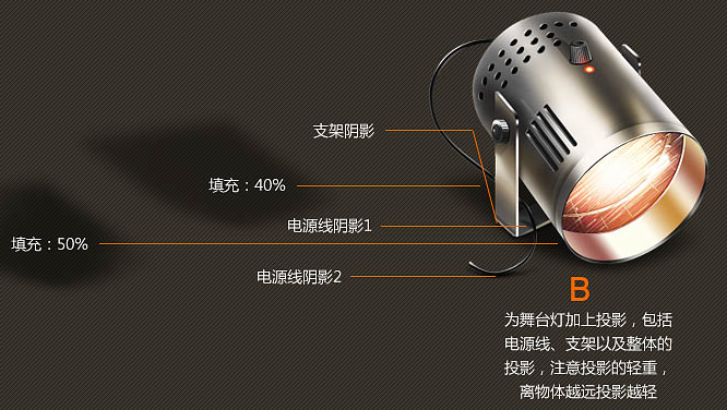Photoshop教你鼠绘出逼真的高质感金属舞台灯图标