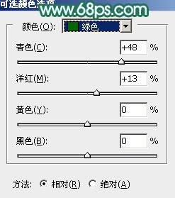 Photoshop将湖景人物图片打造甜美的粉调青绿色