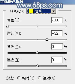 Photoshop将外景人物图片打造出古典暗蓝色秋季效果