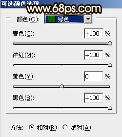 Photosho调制出大气的黄褐色霞光草原人物图片