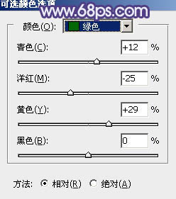 Photoshop将铁轨人物图片打造清爽的淡调蓝绿色效果