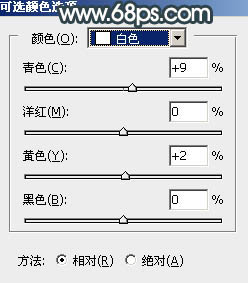 Photoshop将水景人物图片打造高对比的暗调黄褐色效果