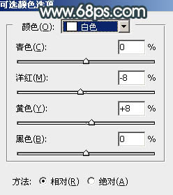 Photoshop将水景人物图片打造高对比的暗调黄褐色效果