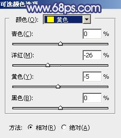 Photoshop调出梦幻的蓝红色霞光草地上的女孩图片