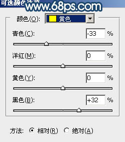 Photoshop调制出偏暗的晨曦阳光草坪边人物图片