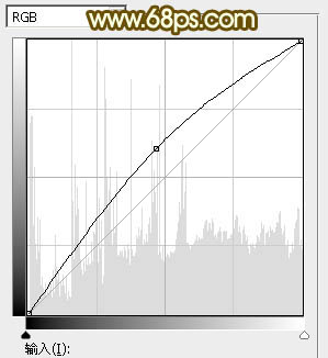 Photoshop制作华丽大气的钻石福字