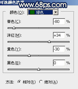 Photoshop调制出秋季暖色霞光荒原人物图片