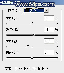 Photoshop调制出秋季暖色霞光荒原人物图片