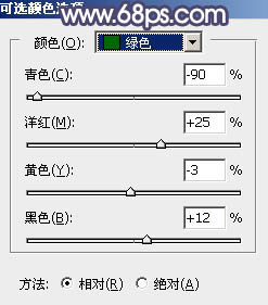 Photoshop为草地人物图片打造出柔和的秋季淡黄色