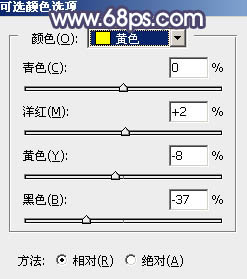 Photoshop为草地人物图片打造出柔和的秋季淡黄色