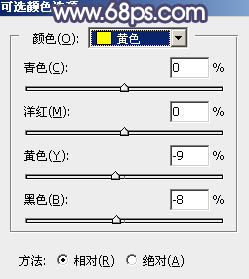 Photoshop为草地人物图片打造柔和的秋季淡黄色