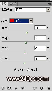PS如何给人物换头像？PS人物头像互换教程