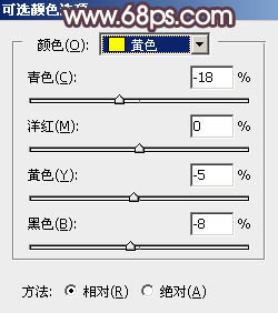 Photoshop为树林人物图片打造柔美的黄褐色效果教程