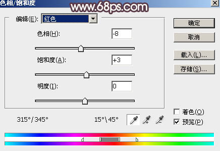 Photoshop为树林人物图片打造柔美的黄褐色效果教程