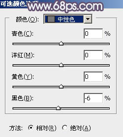 Photoshop为铁轨人物图片打造梦幻的蓝褐色效果