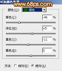 Photoshop调制出橙色霞光色围墙边人物图片