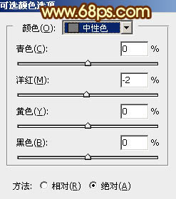 Photoshop调制出橙色霞光色围墙边人物图片