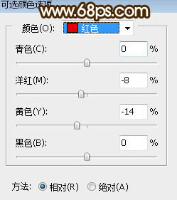 Photoshop调制出高对比暗调霞光木篱边的人物图片