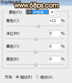 Photoshop调制出高对比暗调霞光木篱边的人物图片