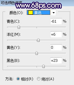 Photoshop调制出灿烂的蓝黄色霞光绿树中的人物图片