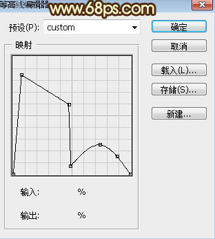 Photoshop制作多层次浮雕效果古典金色金属字