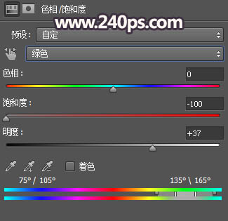 Photoshop调制出唯美的暗红色密林人物图片