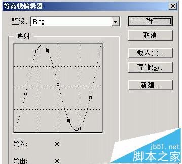 Photoshop图层样式中的各种命令该怎么使用?