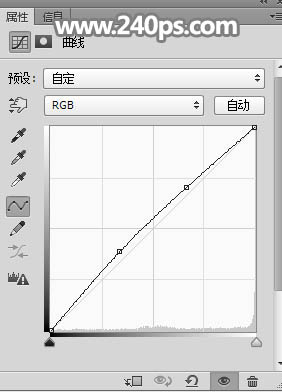 Photoshop将人物图片慢慢幻化成大量飞鸟神奇效果