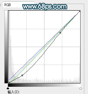Photoshop将山坡人物打造梦幻的暗青色效果