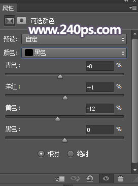 Photoshop���Ƴ�Ψ��������ɫ���ɭ������ͼƬ