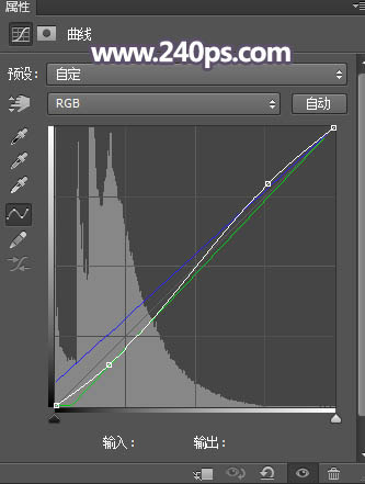 Photoshop���Ƴ�Ψ��������ɫ���ɭ������ͼƬ