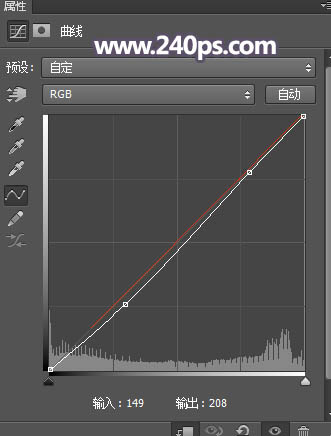 Photoshop���Ƴ�Ψ��������ɫ���ɭ������ͼƬ