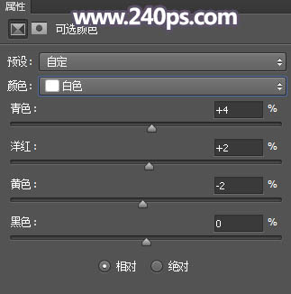 Photoshop���Ƴ�Ψ��������ɫ���ɭ������ͼƬ
