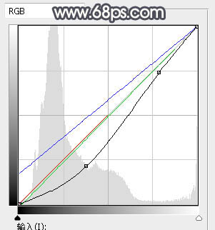 Photoshop调制出给漂亮的霞光色竹林人物图片