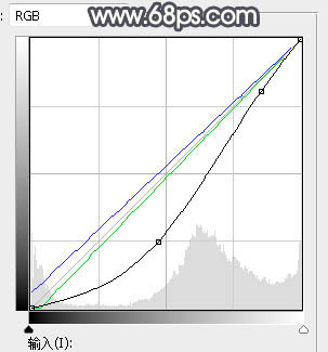 Photoshop调制出给漂亮的霞光色竹林人物图片