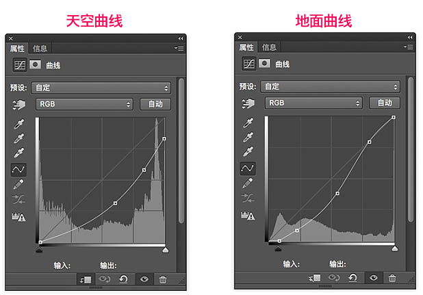 PS合成制作出女巫坐在树叶上面召唤鱼神场景